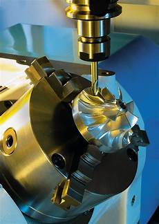 Axis Cnc
