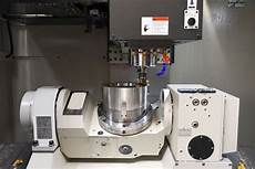 Axis Milling