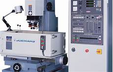 Band Grinding Machines