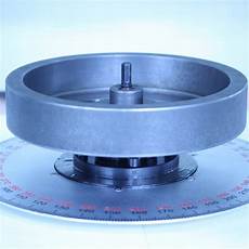 Calibration Grinding Machine