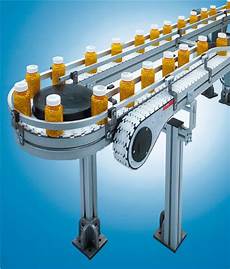 Chain Conveyor