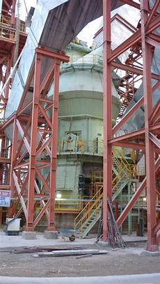 Clinker Grinding