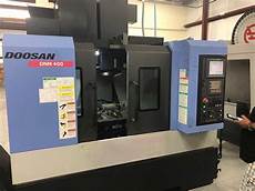Cnc Beam Lines