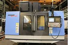 Cnc Beam Lines