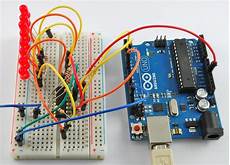 Cnc Control System