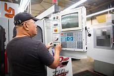 Cnc Control Units