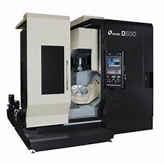 Cnc Controller For Machining Centre