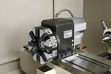 Cnc Cutting Machinery