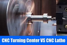 Cnc Drilling Tools