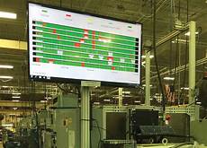 Cnc Equipment Control Unit