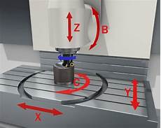 Cnc Horizontal Lathe