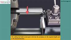 Cnc Lathe