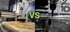 Cnc Parts Production