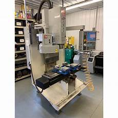 Cnc Shears