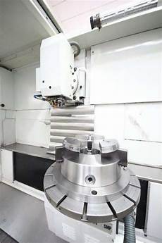 Copy Milling Machines