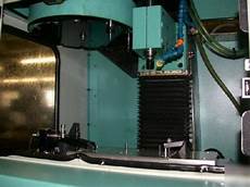 Copy Milling Machines