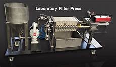 Grinding Classification