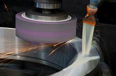 Grinding Coating Machinery