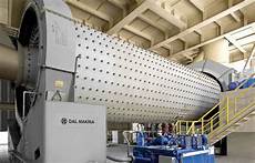 Grinding Equipments