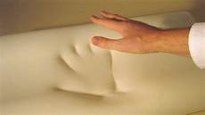 Grinding Material