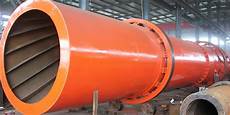 Grinding Mill