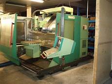 Grinding Plants