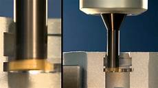 Groove Milling Tools