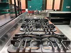 Kitchen Equipments Turkey
