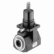 Milling Automation Technologies
