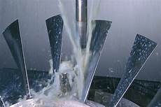 Milling Systems Production