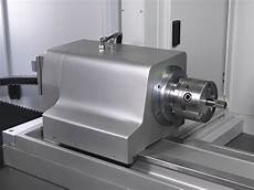 Molds For Cnc Machinery
