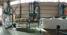 Pellet Feed Machines