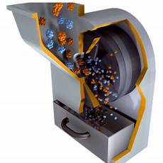 Pellet Mills