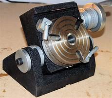 Profile Grinding Machines