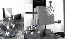 Profile Grinding Machines