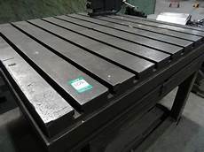T Slot Milling