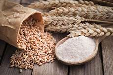 Wheat Flour Milling Systems