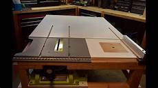 Woodworking Router