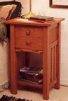 Woodworking Router